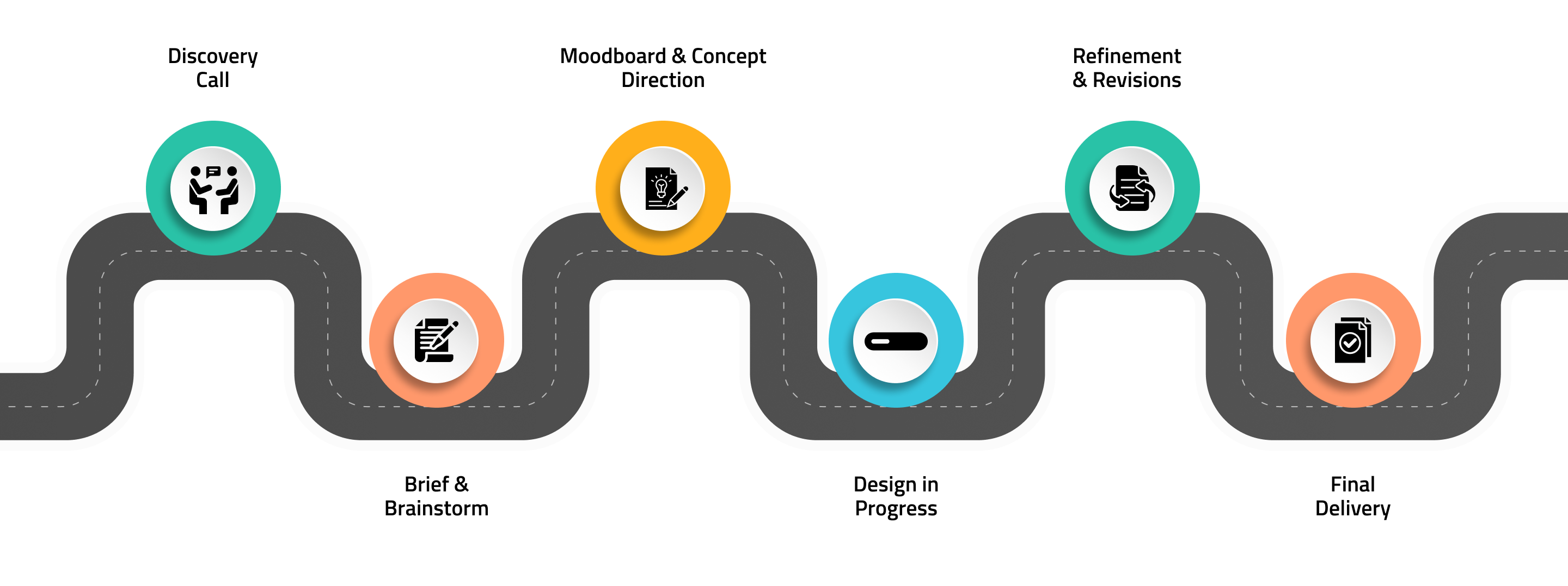 Road Path