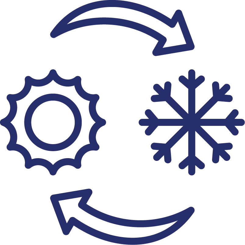 Energy & Climate Transition